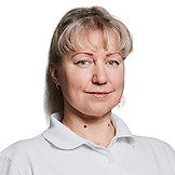 Брайченко Галина Ивановна