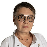Дубинина Ирина Владимировна